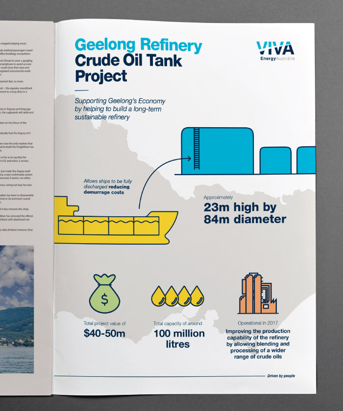 Viva brochure page